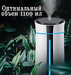 Зволожувач повітря Adna Humidifier 001 USB дифузор з додатковим USB роз'ємом. Білий, фото 3