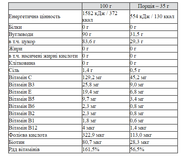 Nutrend Isodrinx 420g - фото 2 - id-p527678801