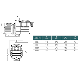 Насос Emaux SB30 (380В, 30 м3/ч, 3HP), фото 2