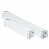 Бактерицидні рециркулятори