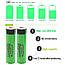 Аккумулятор Panasonic NCR18650B 3400mAh 3.7V 18650, фото 4