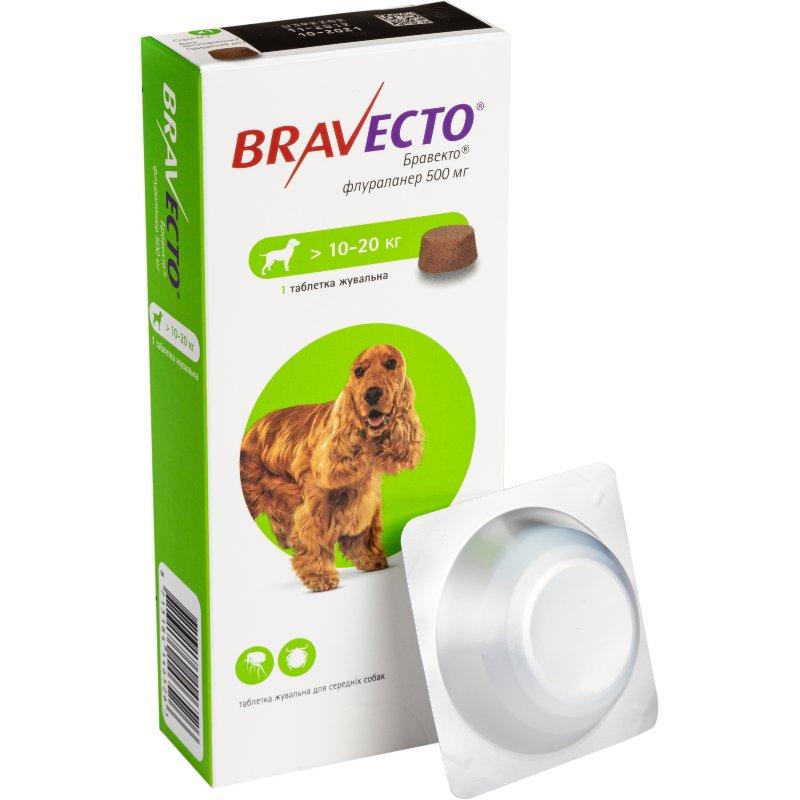 Таблетка Bravecto бліх та кліщів для собак 10-20 кг