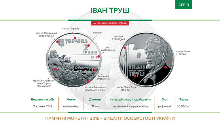 Монета НБУ "Іван Труш", фото 4