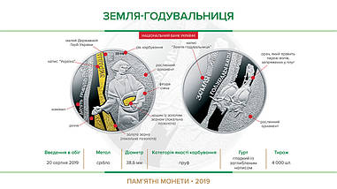 Срібна монета НБУ "Земля-годувальниця", фото 5