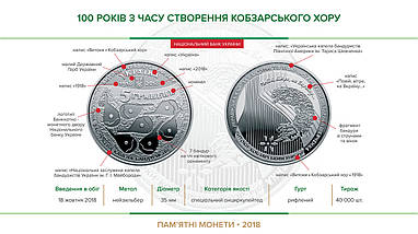Монета НБУ "100 років з часу створення Кобзарського хору", фото 5