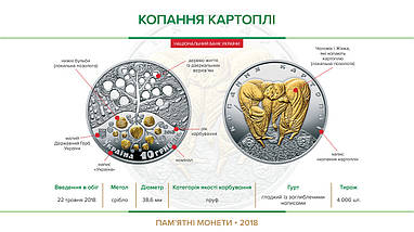 Срібна монета НБУ "Копання картоплі", фото 5