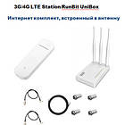 3G/4G LTE Station RunBit UniBox — інтернет-комплекс — антена, роутер, модем, фото 4