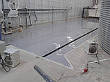 Промислові наливні полімерні підлоги, фото 5