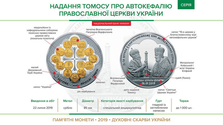 Надання Томосу про автокефалію Православної церкви України Срібна монета 50 гривень срібло 500 грам, фото 4
