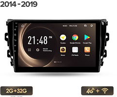 Junsun 4G Android магнітола для Zotye T600 2014 - 2019 2ГБ ОЗУ + 32 + 4G