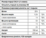 Комплексний протеїн MusclePharm Combat Protein Powder 907g, фото 3