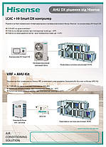 Компресорно-конденсаторні блоки Hisense VRF 11-80 кВт, фото 3