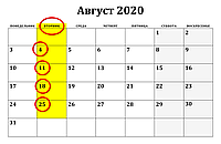 Обжарка кофе КНБК Август 2020