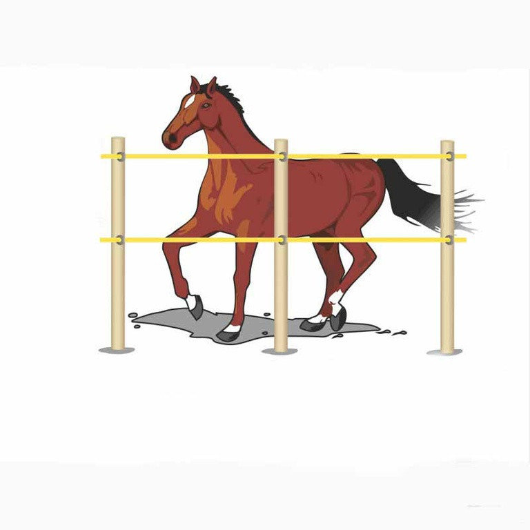 Електропастух для коней 9/12 V. Під дерев'яний стовпчик(комплект на 200 м.), фото 1