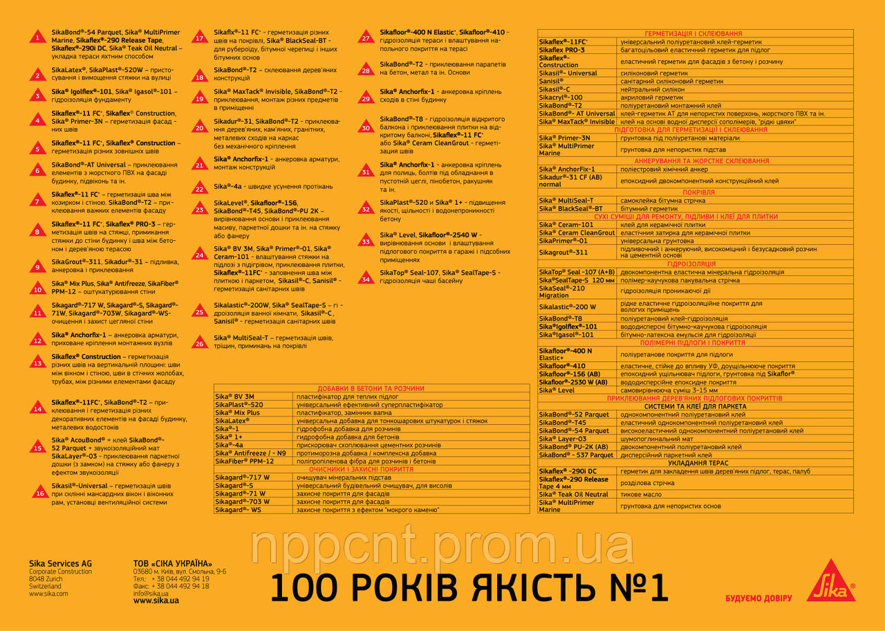 Sika®MultiSeal T самоклейка бітумна стрічка / 3м x 100 мм, сірий - фото 6 - id-p1223100933