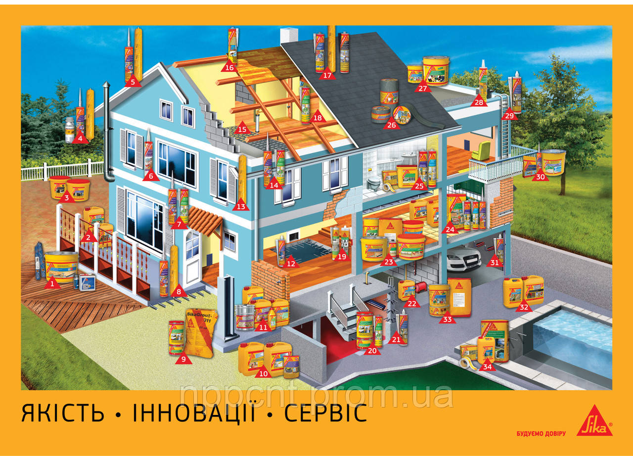 Sika®MultiSeal T самоклейка бітумна стрічка / 3м x 100 мм, сірий - фото 5 - id-p1223100933