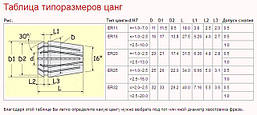 Набор цанг ER25 16 штук 2-16, фото 6