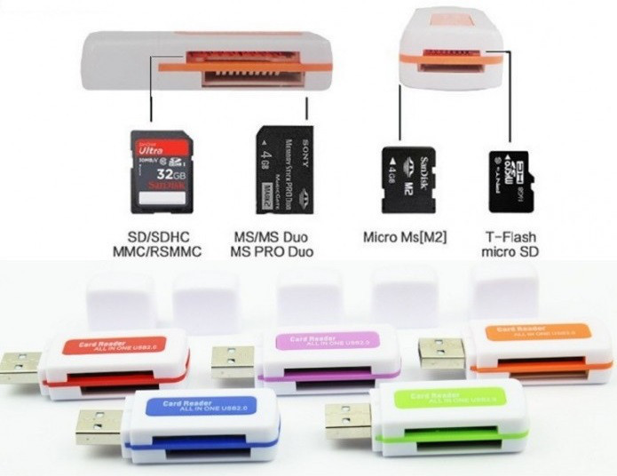 Універсальний Картридер 4в1 USB 2.0 для Планшета Ноутбука ПК Кардри Ридер