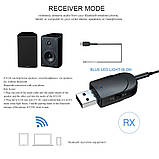 2 в 1 Bluetooth V5.0 KN-330 Аудіо Передавач і Приймач (Transmitter+Receiver) Адаптер, фото 3