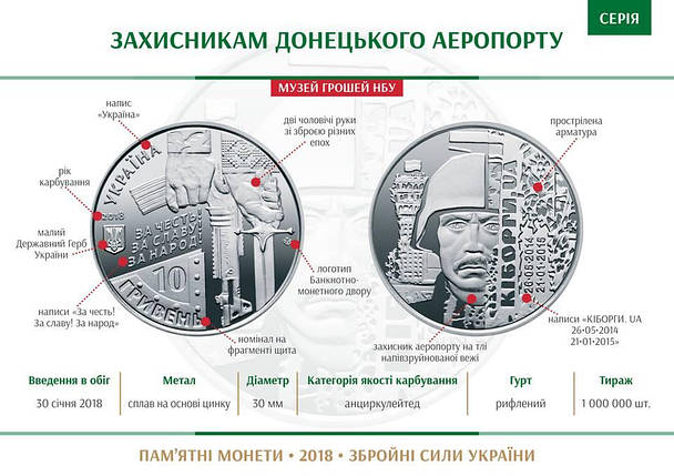Набір обігових монет 2018 року три монети номіналом 10 гривень, фото 3