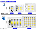 Smart IC SMD LED 20w 2700K Світлодіод 20w Світлодіодна збірка 1950Lm + Драйвер, фото 8