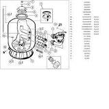 Фільтр Hayward PowerLine 81113 (10 м3/год, D511), фото 4