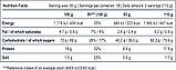 Гейнер Progress Nutrition Hard Mass 1000g, фото 3