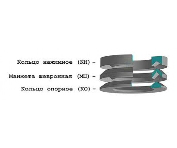 Шевронне ущільнення КН50х70-2 (різ), фото 1