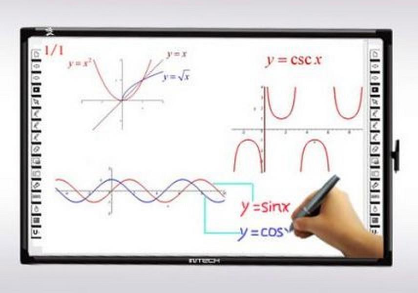 Дошка інтерактивна настінна, 65 дюймів рама алюміній 20 торкань