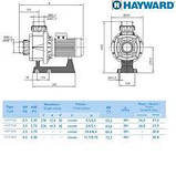 Насос Hayward HCP10251E KA250 M.B (220В, 44 м3/год, 2.5HP), фото 3