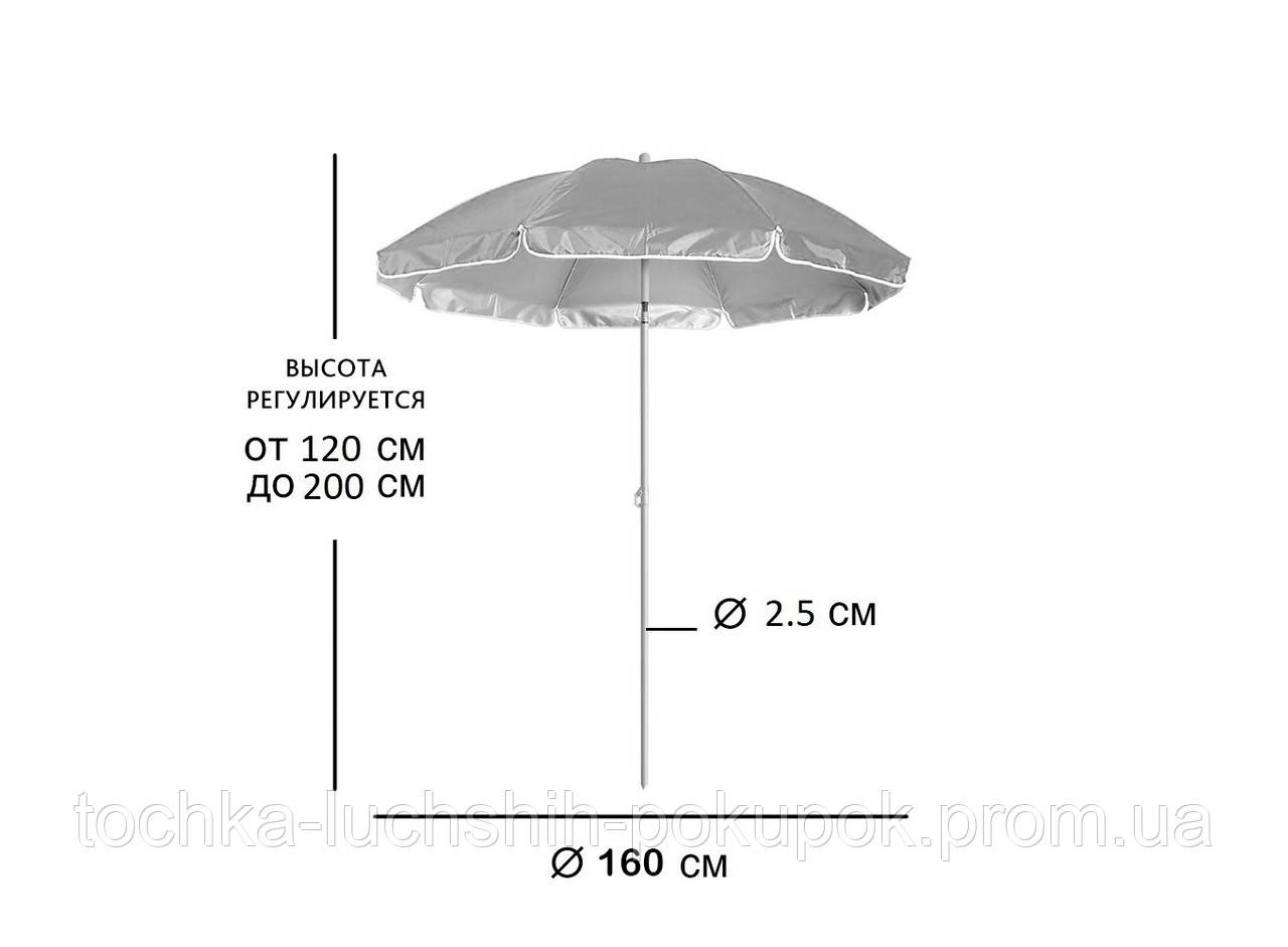 Пляжный зонтик от солнца с наклоном бордовый с оборкой, 1.6 м, большой содовый зонтик (парасолька пляжна) (TL) - фото 4 - id-p1229266437