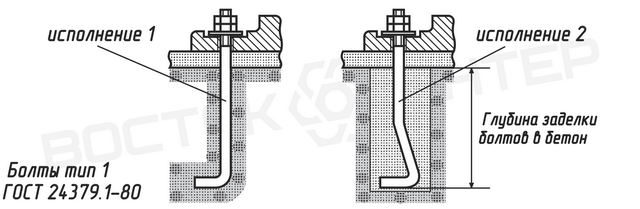 Установка фундаментных болтов изогнутых тип 1 исполнение 1 и 2 ГОСТ 24379.1-80 в фундамент