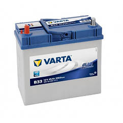 Авто Акумулятор Varta BLUE dynamic B33 45Аһ 330A 545157033