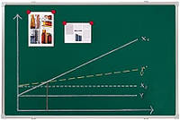 Настенная зеленая магнитно-маркерная доска с керамическим покрытием FRANKEN