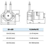 Перистальтичний насос, 100 мл/хв, 12В, фото 3