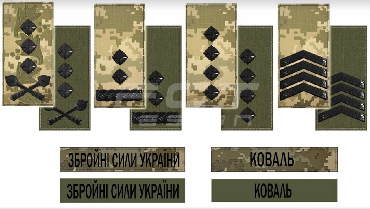 Погони, шеврони ЗСУ за останнім наказом