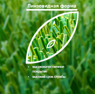 Искусственная трава для спортивных площадок JUTAGrass - фото 1 - id-p14473185