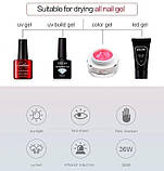 Сушарка для нігтів FD 258 Beauty nail 36w 7173, фото 7