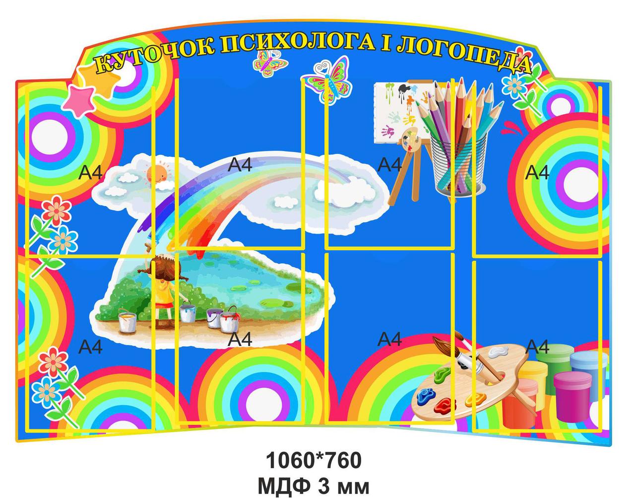 Стенд "Поради психолога і логопеда", фото 1