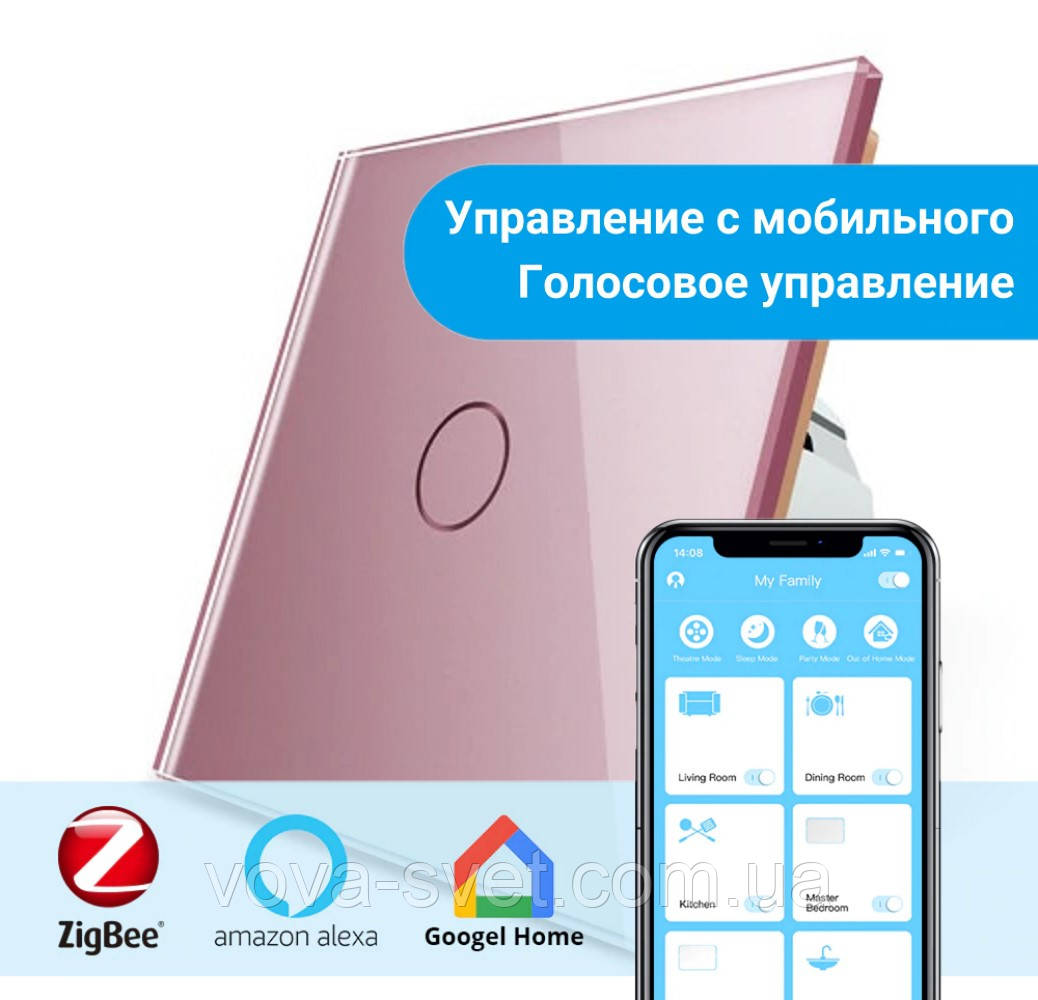 Розумний сенсорний ZigBee вимикач 1 сенсор Livolo рожевий скло (VL-C701Z-17)