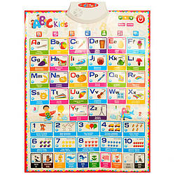 Дитячий музичний навчальний плакат Metr+ "Букварик" англійська мова українська і російська, 45х62 см
