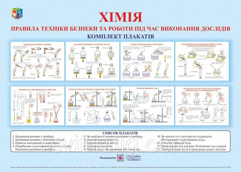 Комплект плакатів для оформлення кабінету хімії. Правила техніки безпеки та роботи під час виконання дослідів