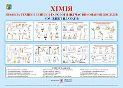Комплект плакатів для оформлення кабінету хімії. Правила техніки безпеки та роботи під час виконання дослідів