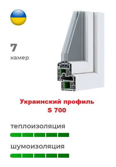 Український профіль s 700 пластикових вікон