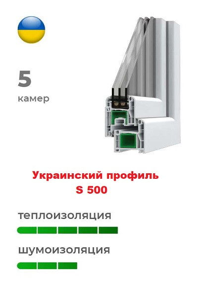 Український профіль s500 пластикових вікон