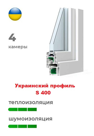 Український профіль s400 пластикових вікон