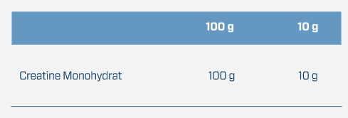 Креатин моногідрат Quamtrax Nutrition Pure Creatine 300 г, фото 3