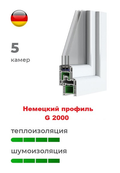 Німецький профіль G 2000 пластикових вікон