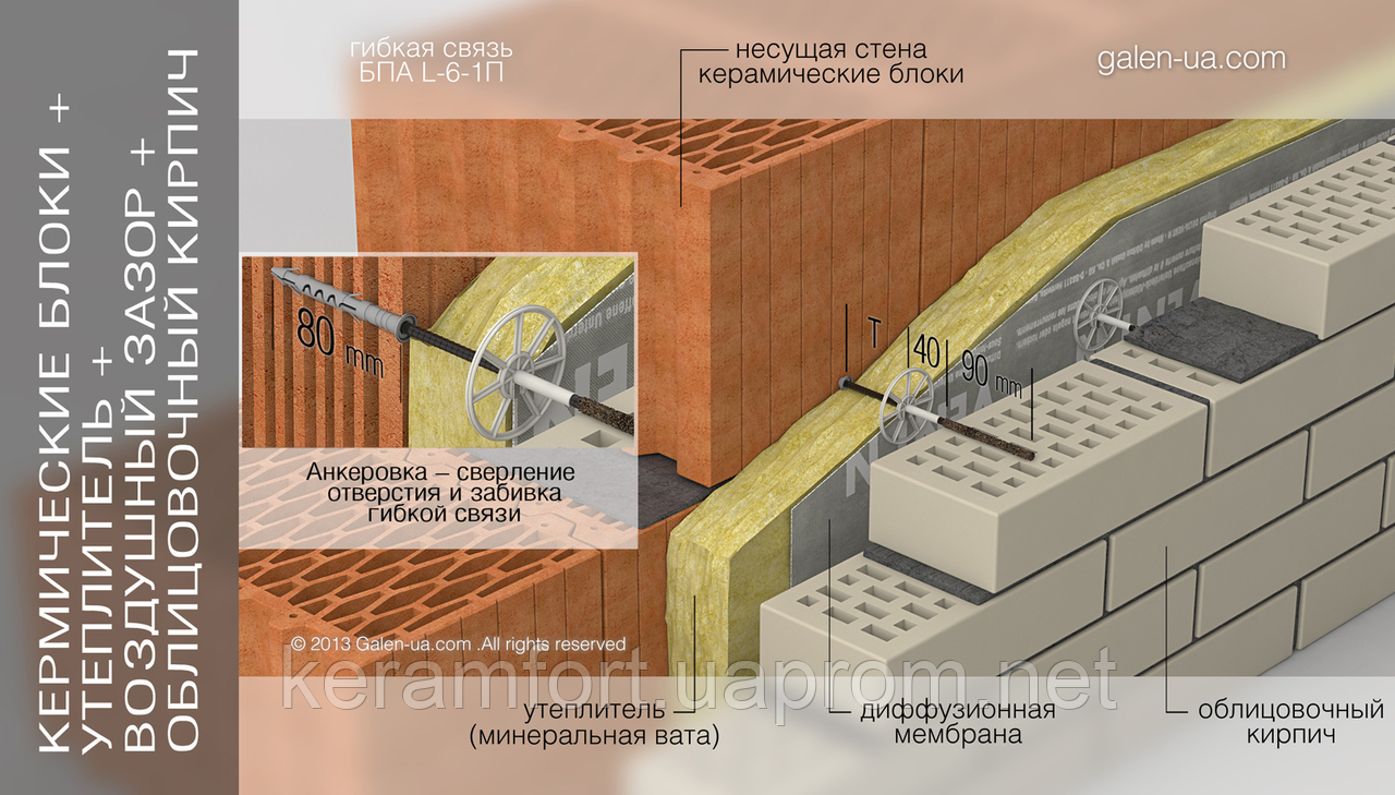 Фіксатор Гален 6 (для арматури 6 мм) - фото 5 - id-p937103268