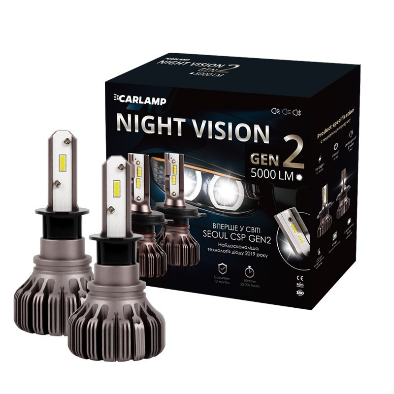 Світлодіодні автолампи H3 для авто Carlamp Night Vision Gen2 Led автолампи 5500 K 5000 Lm (NVGH3)